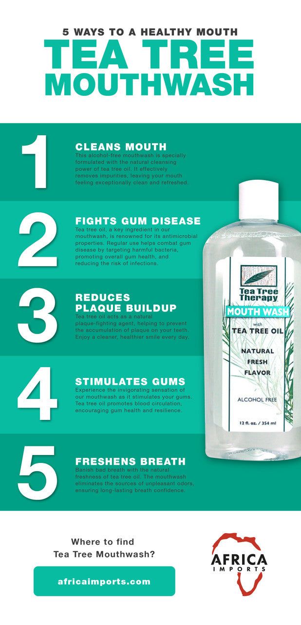 Natural Tea Tree Mouthwash - 12 oz.